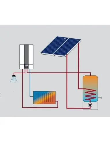 Solo Por Tiempo Limitado Kit de 15 m de tubo aislado DN 20 de acero inoxidable para placas solares Wolf