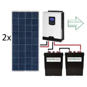 Precio De Oferta Kit ECO de 2 paneles solares y 1400Wh/día de 12V con inversor-cargador senoidal de 1000w para uso diario