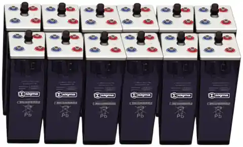 Batería OPzS 24V 387Ah SIGMA Imprescindible (Must-Have)