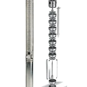 A Buen Precio Bomba Sumergible para Pozo IDEAL 1,1kW Monofásica 230V TXI1818