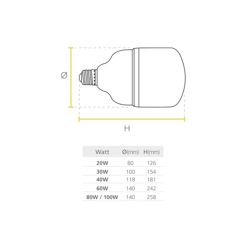 BOMBILLO LED 100W ALTA POTENCIA E40 6.5K SYLVANIA Bestseller